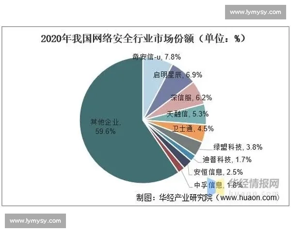 西班牙与中国对话中的合作机遇竞争格局与未来走向全球背景下分析