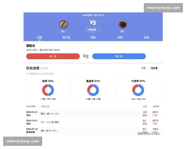 虎扑热议NBA总决赛湖人对决热火胜负关键全面解析深度讨论
